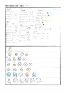 Example visualisation 6