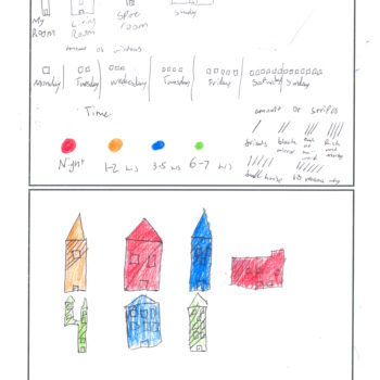 Dear Data Lesson 5: The visualisaton comes together - Data Education in ...