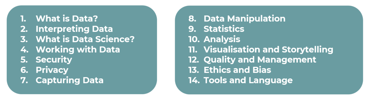 Topics in the NPA Data Science - Data Education in Schools