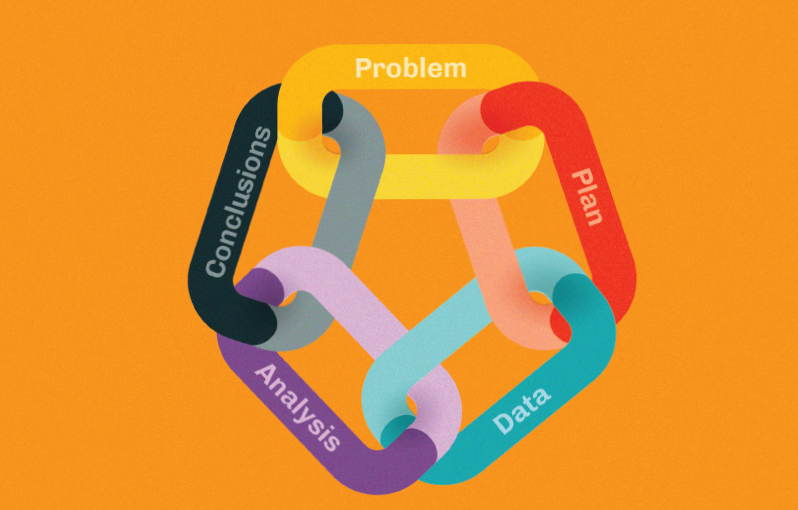 Decorative image of data problem-solving cycle