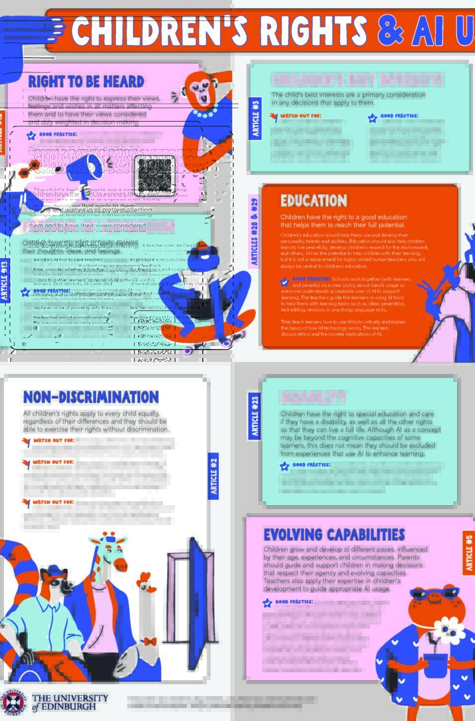 Children’s Rights and AI Use in Education: Poster