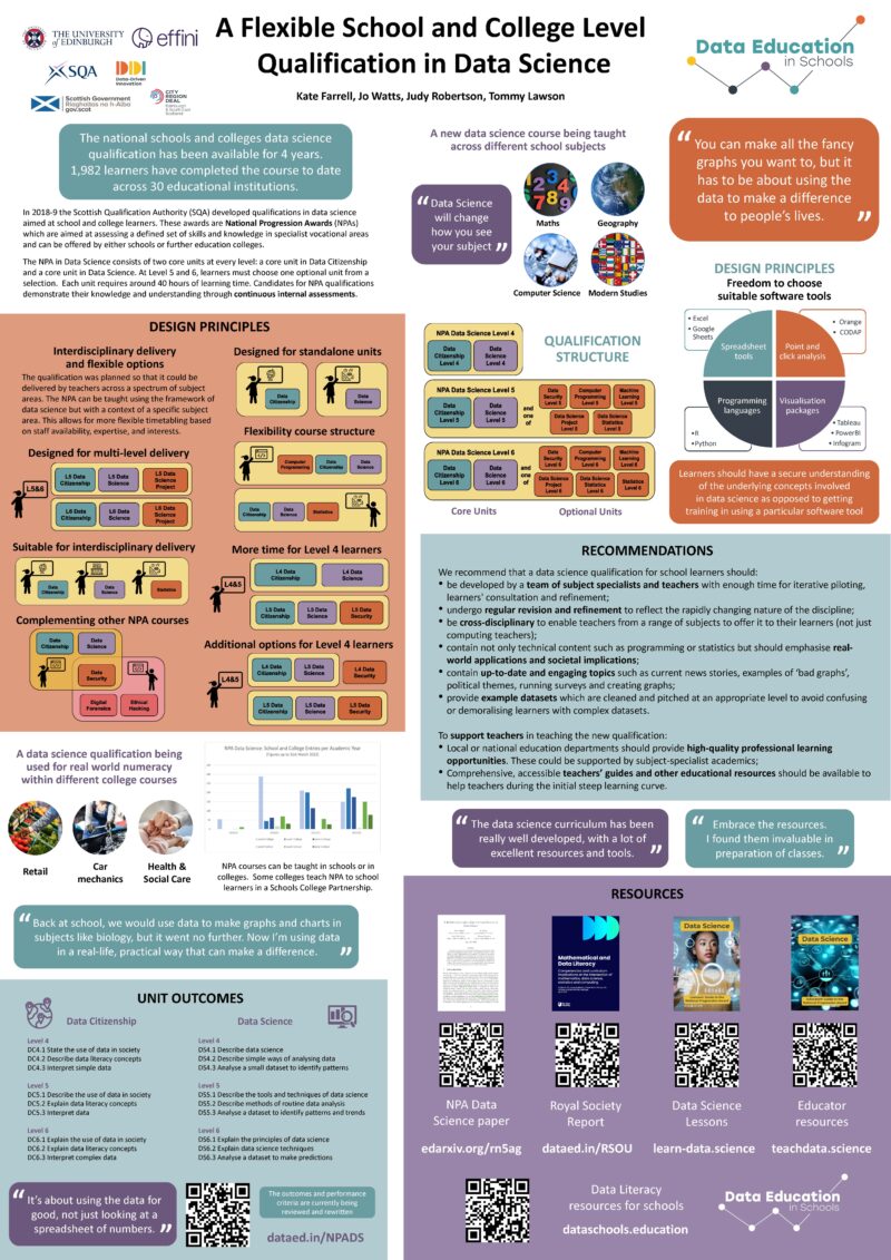 A flexible school and college level qualification in Data Science: Poster